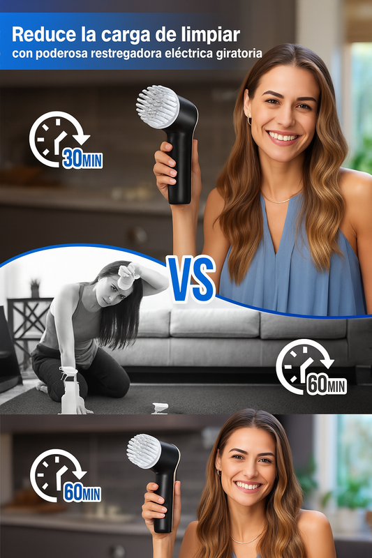 Cepillo Eléctrico Lux Pro